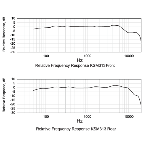 15057295357535.gif frequency_response-ksm313.gif