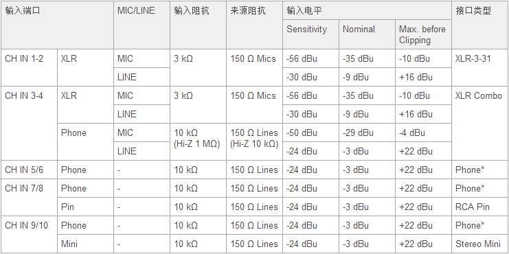 15076304102317.png blob.png