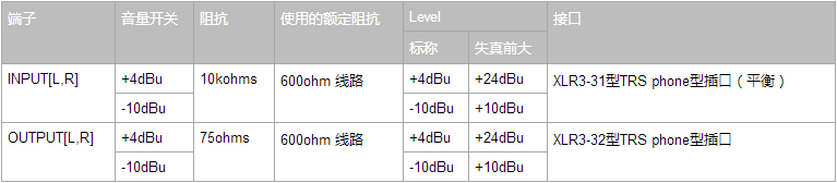 15076325471915.png blob.png